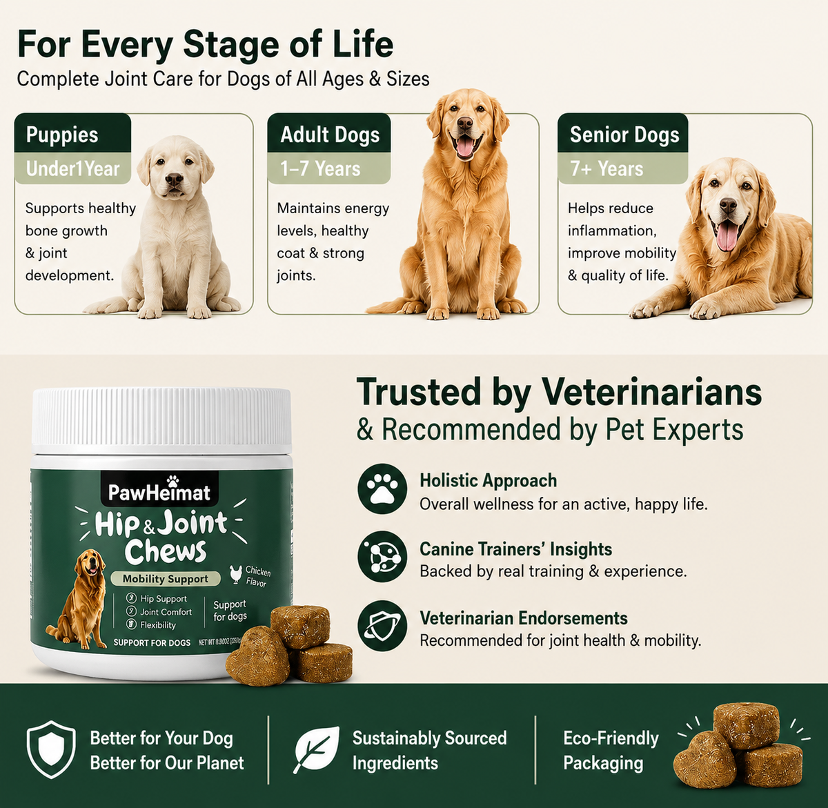 PawHeimat Hip & Joint Chews for Dogs